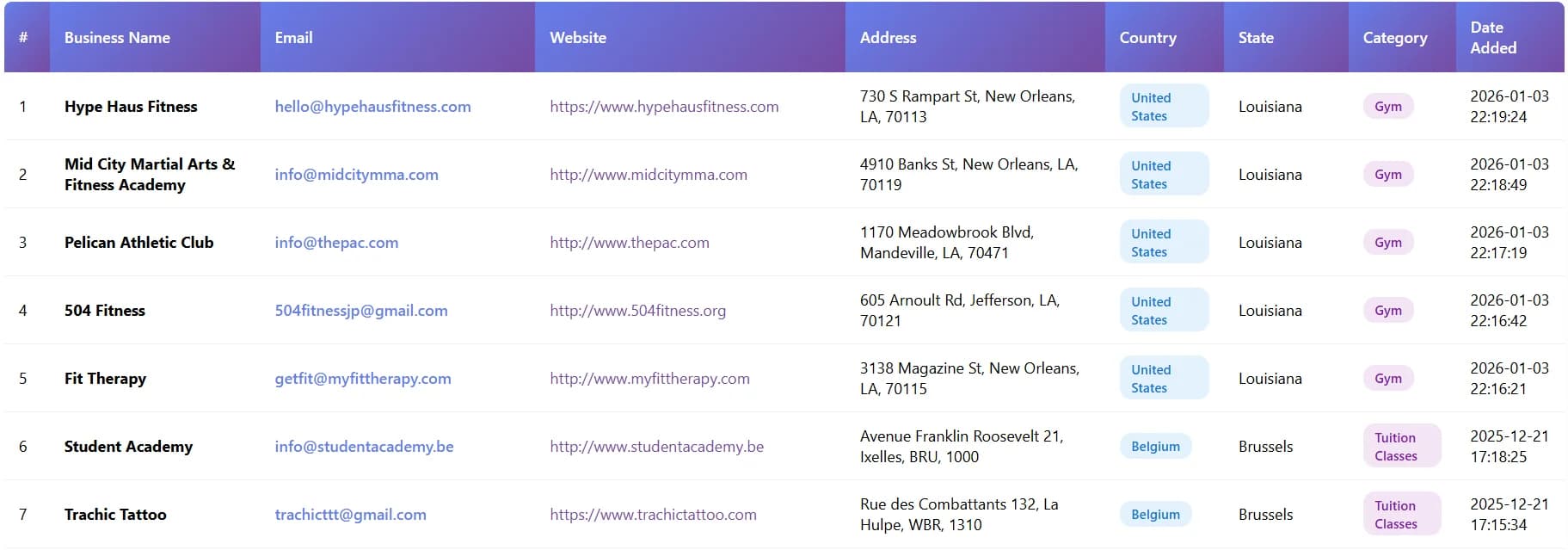 Cold Email Automation
